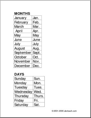 List: Months and Days and Abbreviations