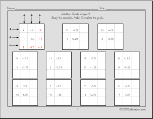 Addition Grids – Integers 4 Worksheet