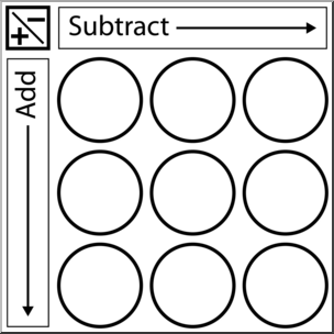 Clip Art: Math Grid: Addition and Subtraction 02 B&W