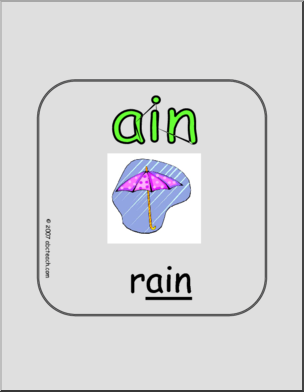 Word Family – AIN Words Sign