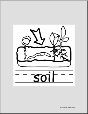 Clip Art: Basic Words: Soil B/W (poster)