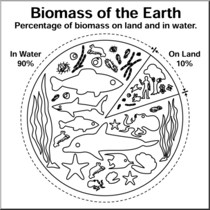 Clip Art: Earth’s Biomass B&W