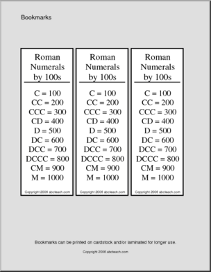 Roman Numerals by 100s Bookmark