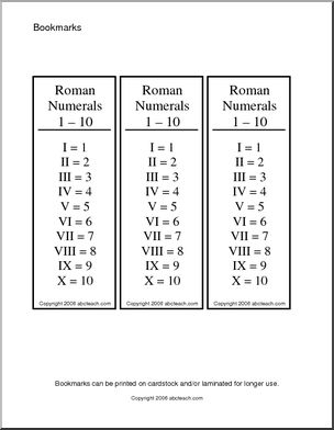 Roman Numerals 1-10 Bookmark