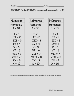 Spanish: MatemÂ·ticas – NË™meros Romanos de 1 a 10 (elementaria)