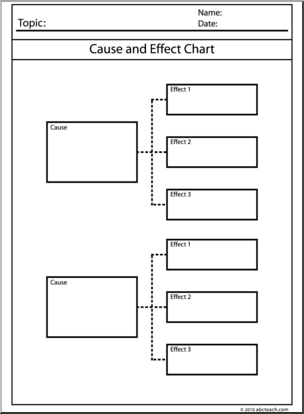 Clip Art: Cause and Effect Chart 2 x 3 B&W
