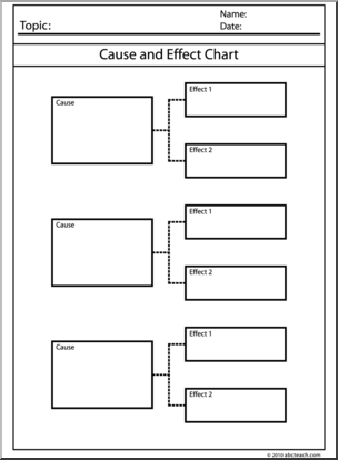 Clip Art: Cause and Effect Chart 3 x 2 B&W
