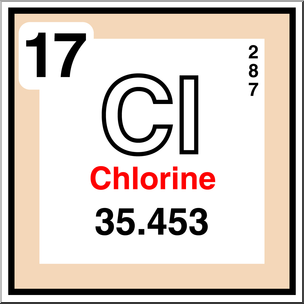 Clip Art: Elements: Chlorine Color