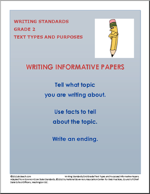 Writing Standards – 2nd Grade Text Types and Purposes Common Core