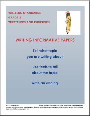 Writing Standard Poster- 2nd Grade -Sample Common Core