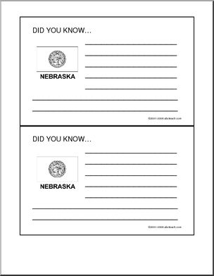 Did You Know? Nebraska