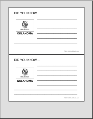 Did You Know? Oklahoma