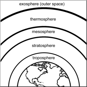 Clip Art: Atmosphere Layers Labeled B&W