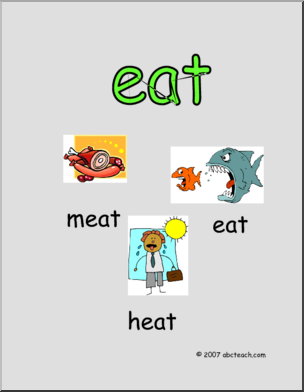 Word Family – EAT Words Poster
