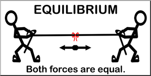Clip Art: Force Equilibrium Color
