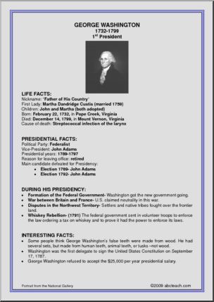 Fact Card:  1st President – George Washington