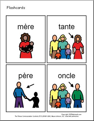 French Flashcards: Family
