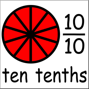 Clip Art: Labeled Fractions: 10 10/10 Ten Tenths Color