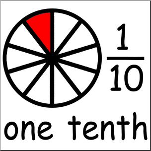 Clip Art: Labeled Fractions: 10 1/10 One Tenth Color
