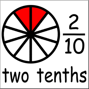 Clip Art: Labeled Fractions: 10 2/10 Two Tenths Color