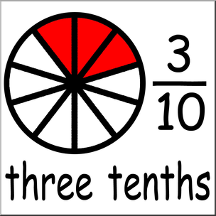Clip Art: Labeled Fractions: 10 3/10 Three Tenths Color