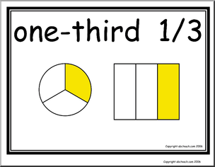 Fractions: Thirds