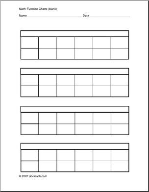 Function Chart (blank) Worksheet
