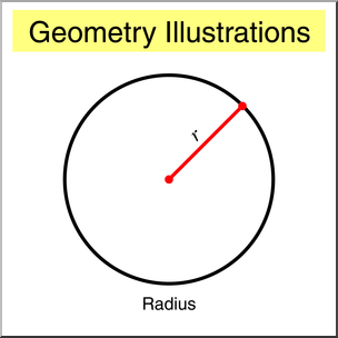 Clip Art: Geometry Illustration: Radius Color