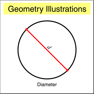 Clip Art: Geometry Illustration: Diameter Color