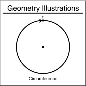 Clip Art: Geometry Illustration: Circumference B&W