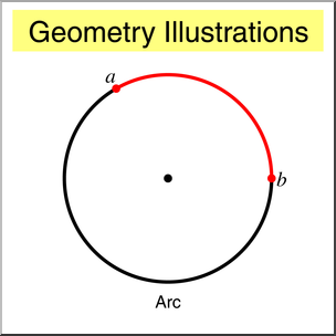 Clip Art: Geometry Illustration: Arc Color