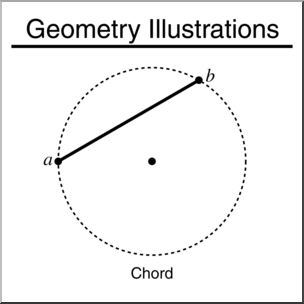 Clip Art: Geometry Illustration: Chord B&W