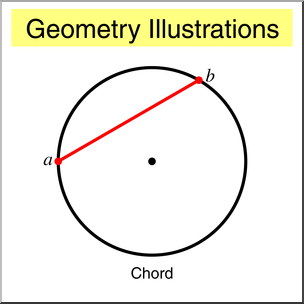 Clip Art: Geometry Illustration: Chord Color