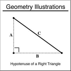 Clip Art: Geometry Illustration: Hypotenuse B&W
