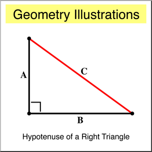 Clip Art: Geometry Illustration: Hypotenuse Color