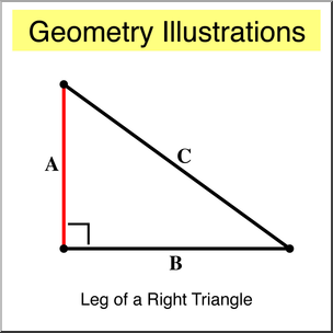 Clip Art: Geometry Illustration: Right Triangle Leg Color