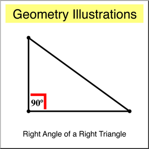 Clip Art: Geometry Illustration: Right Angle Color