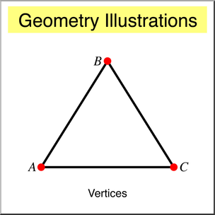 Clip Art: Geometry Illustration: Vertices Color