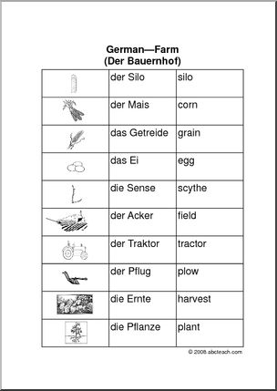 German: Chart – Farm