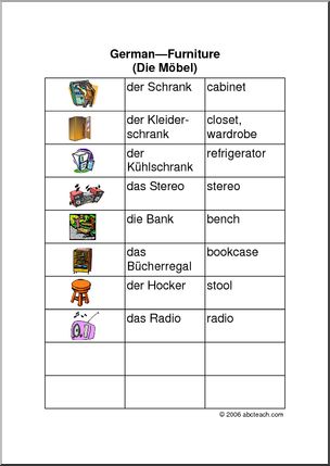 German: Chart – Furniture
