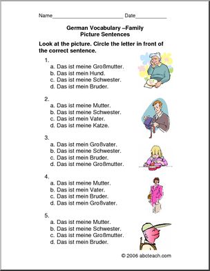 German: Picture Sentences – Family