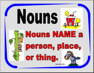 Grammar Poster: Nouns