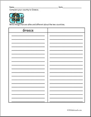 Research and Report: Greece (part 1)