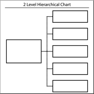 Clip Art: Hierarchical Organizer 2 Levels x 5 B&W Labeled