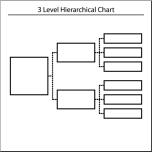 Clip Art: Hierarchical Organizer 3 Levels x 2 x 3 B&W Labeled