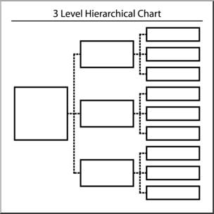 Clip Art: Hierarchical Organizer 3 Levels x 3 x 3 B&W Labeled