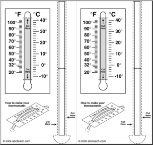 Clip Art: Thermometer Slide HiRes B&W