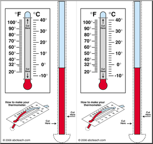 Clip Art: Thermometer Slide HiRes Color