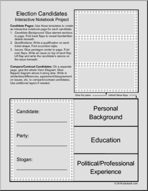 Graphic Organizers: Interactive Notebook: Election Candidates (upper/middle)