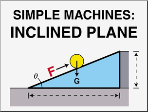 Clip Art: Simple Machines: Inclined Plane Color